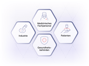 who-we-connect-hexagons-colour-de